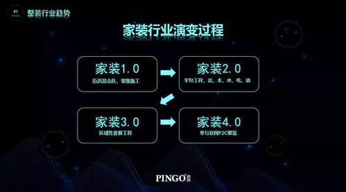 東北互聯(lián)網(wǎng)整裝產(chǎn)業(yè)創(chuàng)新峰會(huì) 數(shù)字轉(zhuǎn)型賦能，共筑家居新生態(tài)